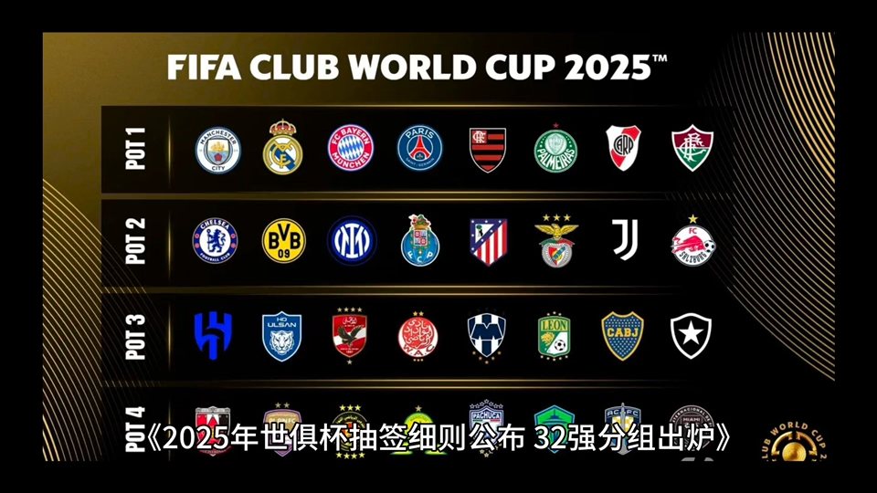 澳门金沙娱-2025世俱杯各主要球队大名单一览(21年世俱杯球队)