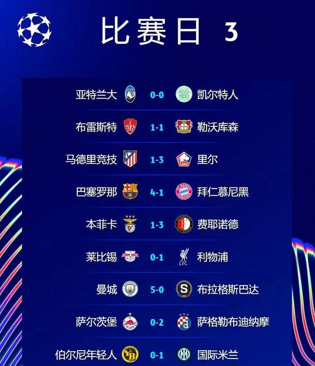 澳门金沙娱-关于欧冠单赛季轰15球有多难？仅3人做到，莱万上榜的信息