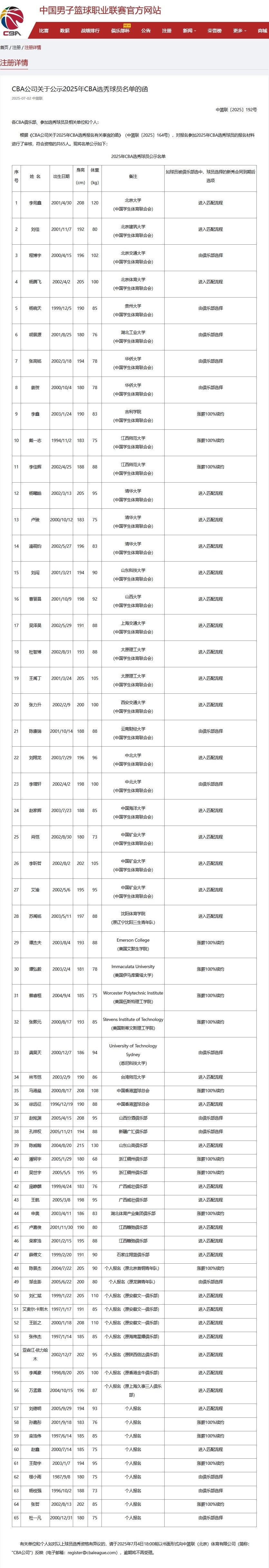 包含2025年CBA选秀大会落户青岛时间为7月26日的词条