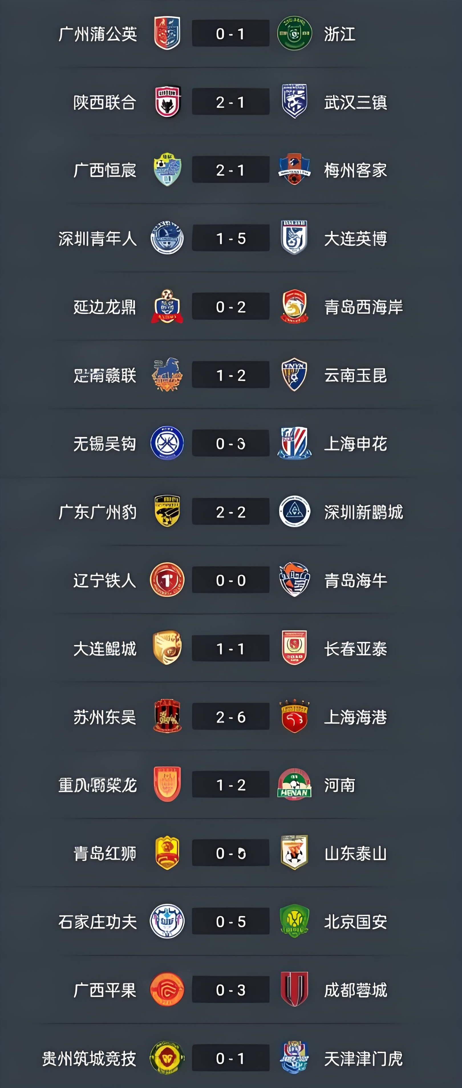 澳门金沙娱-浙江2-3！足协杯八强出炉，中超7队围剿中甲独苗，黑马还能撑多久的简单介绍